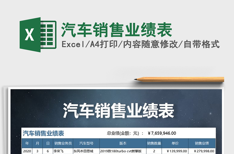 2025年汽车销售业绩表