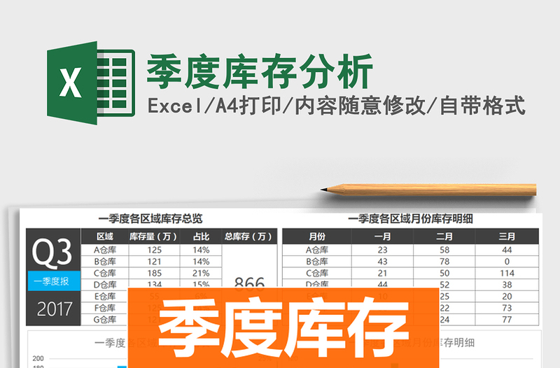 2025年季度库存分析