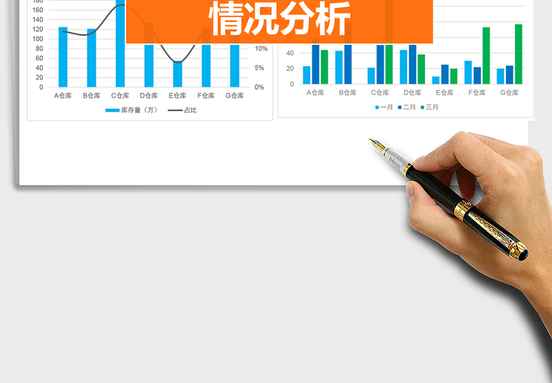 2025年季度库存分析