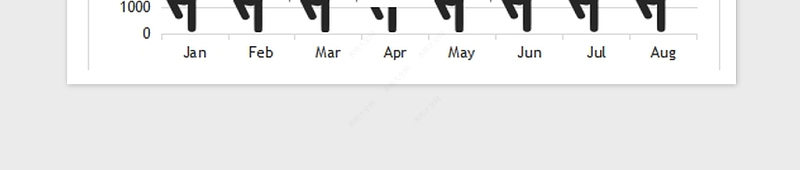 2025年可视化图表—精美多种色彩直方图免费下载