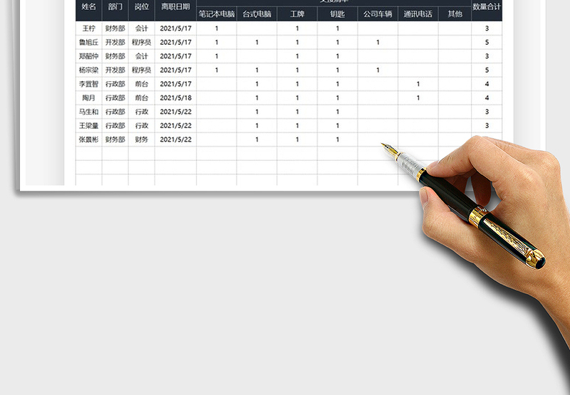 2025员工离职物品交接登记表免费下载