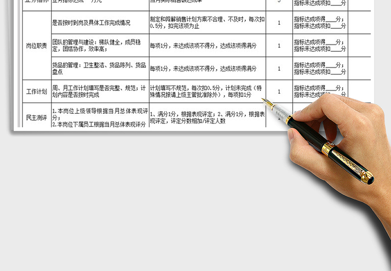 2025年电商运营公司员工月份绩效考核表