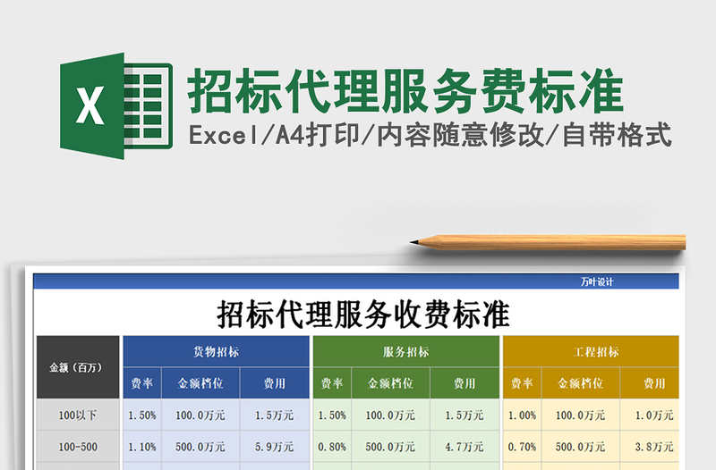 2024年招标代理服务费标准免费下载