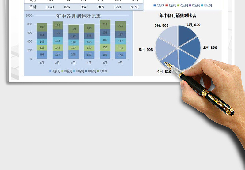 2025年年中系列产品销售对比表
