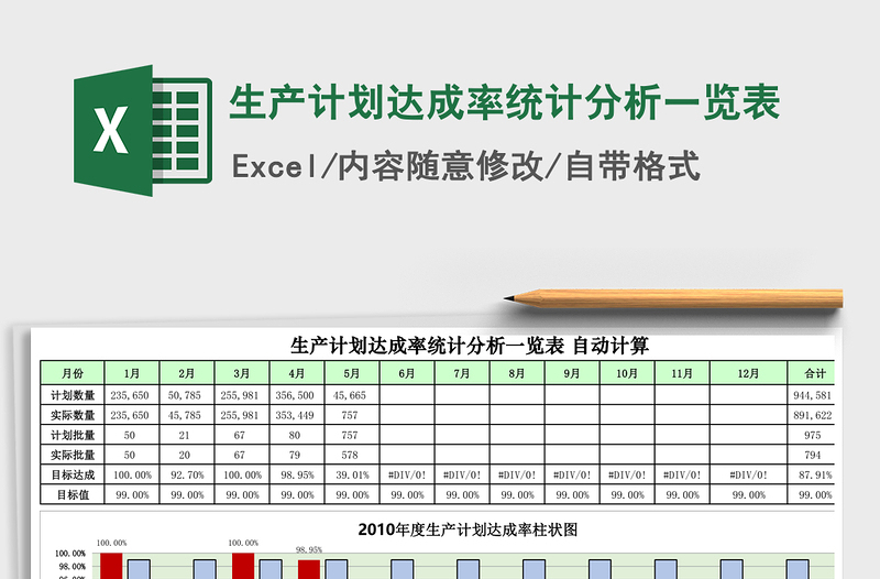 2024年生产计划达成率统计分析一览表免费下载