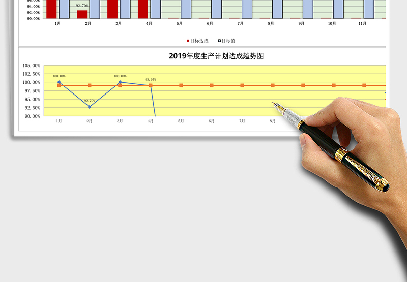 2024年生产计划达成率统计分析一览表免费下载