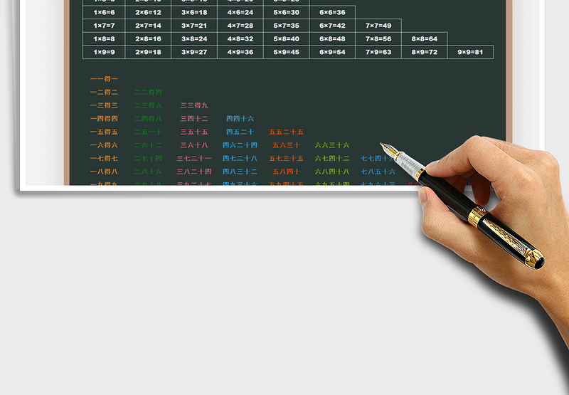 2025九九乘法表+汉语拼音字母表免费下载