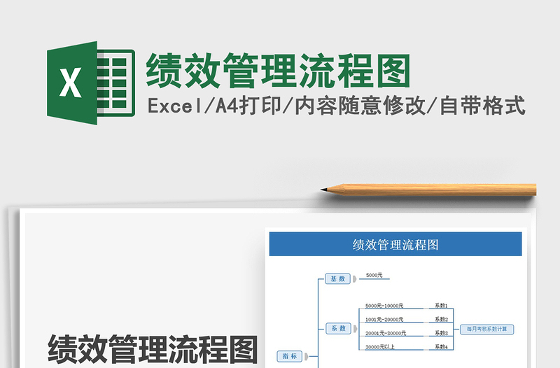 2025绩效管理流程图免费下载