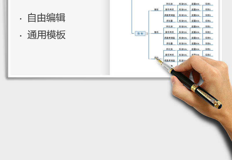 2025绩效管理流程图免费下载