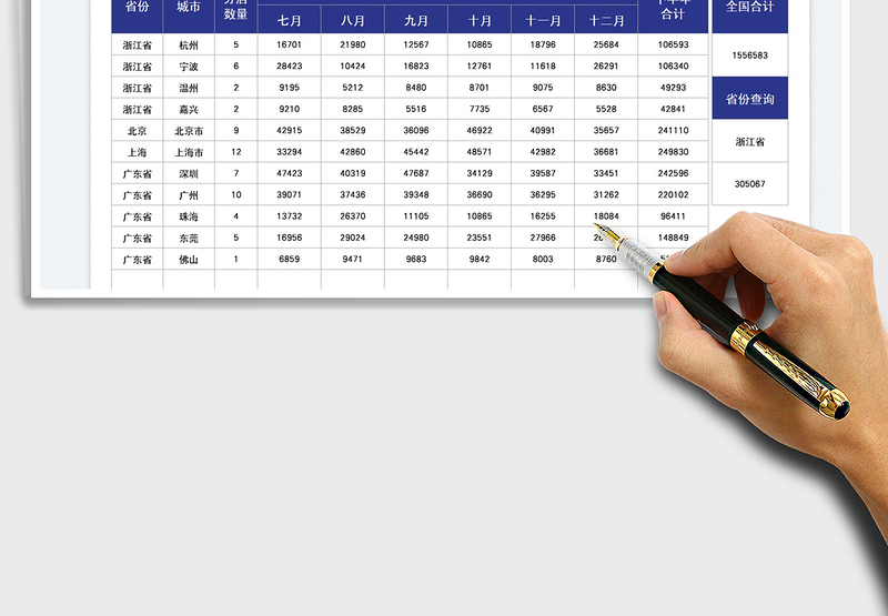 2025销售下半年全国数据统计表免费下载