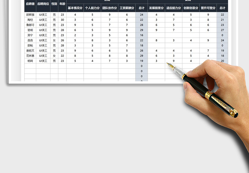 2025招聘面试成绩表免费下载