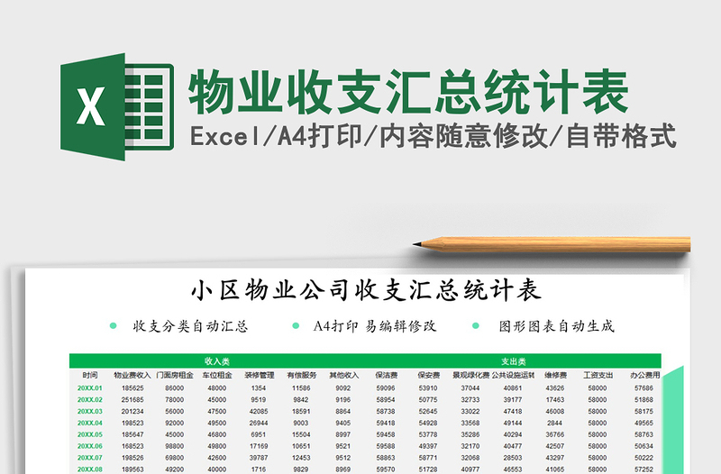 2025年物业收支汇总统计表