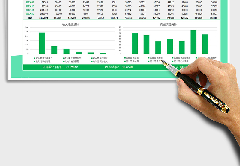 2025年物业收支汇总统计表
