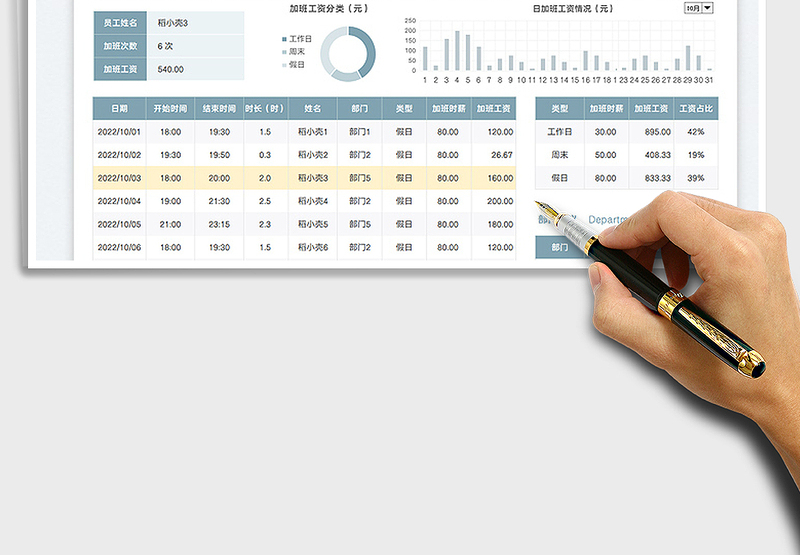 2025加班工资计算表（假期自动识别）免费下载