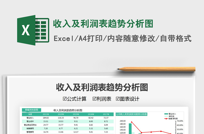 2024收入及利润表趋势分析图exce表格免费下载