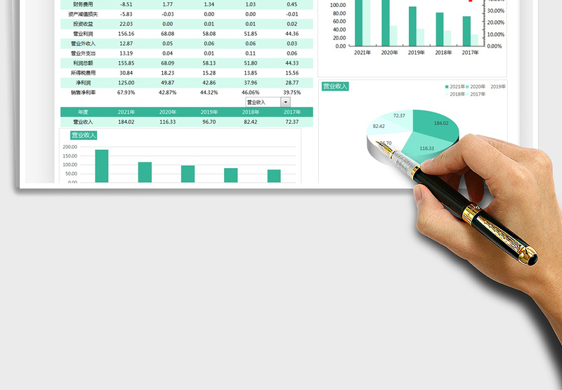 2024收入及利润表趋势分析图exce表格