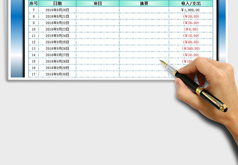 2025年财务管理之收支表