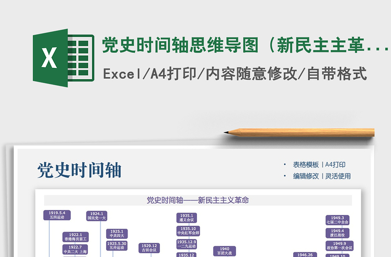 2024党史时间轴思维导图（新民主主革命）excel表格