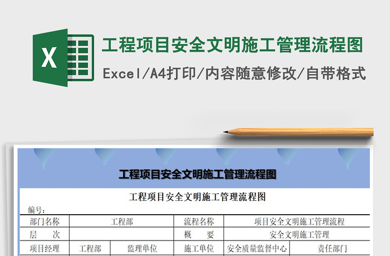 工程项目安全文明施工管理流程图