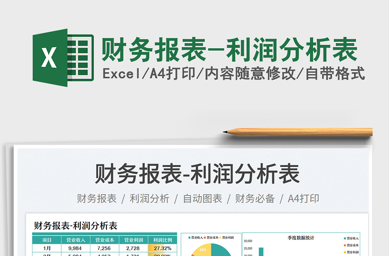 2025财务报表-利润分析表