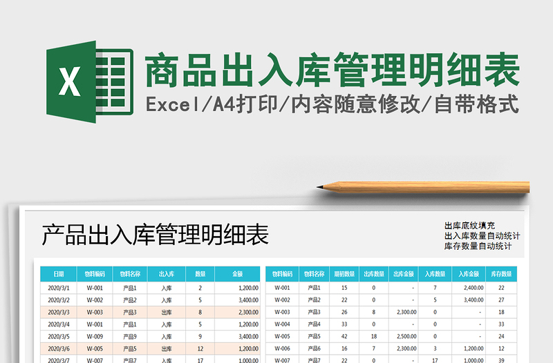 2025年商品出入库管理明细表