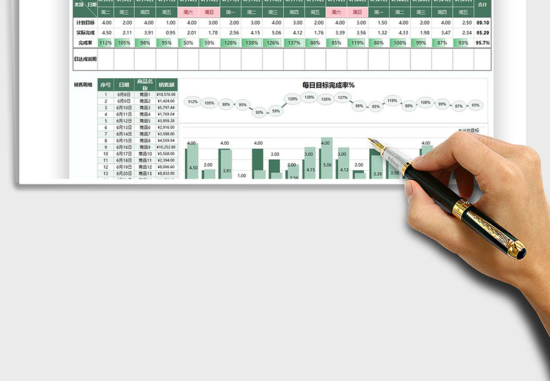 2025市场营销活动销售达成表免费下载