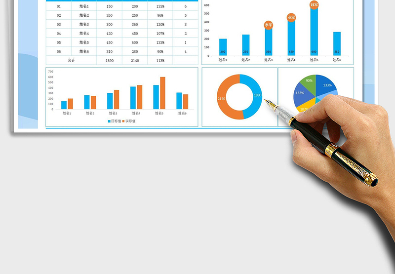 2024年可视化销售数据分析总结分析报告