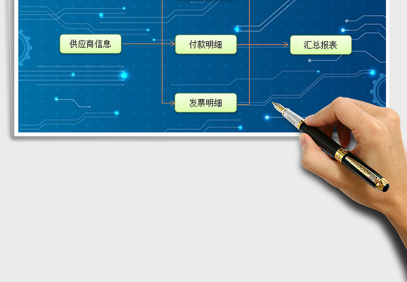 2024年应付与发票管理系统（自带公式）