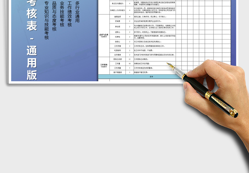 2025员工绩效考核表通用模板免费下载