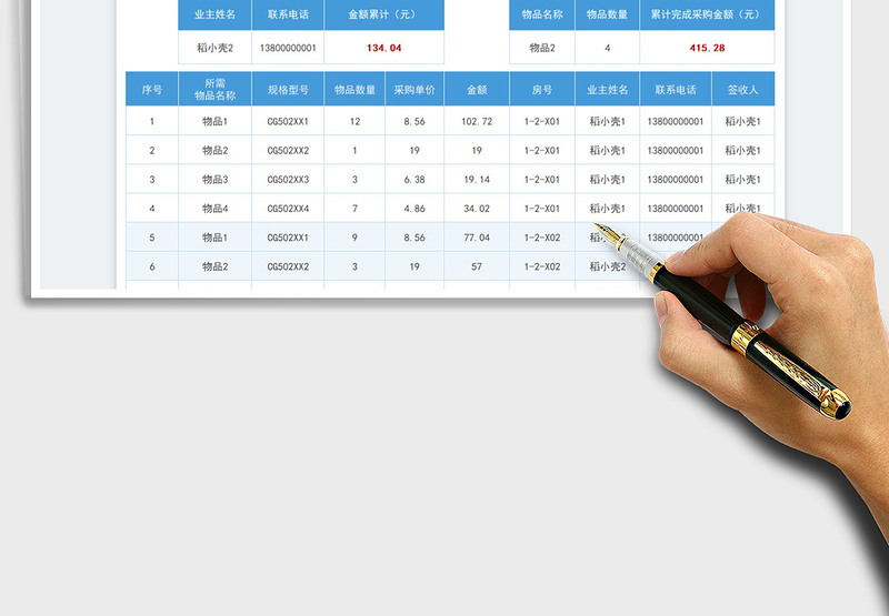2025封控小区物品采购清单