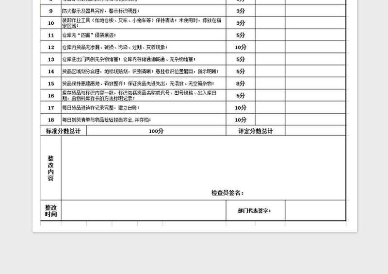 2025仓库检查表免费下载
