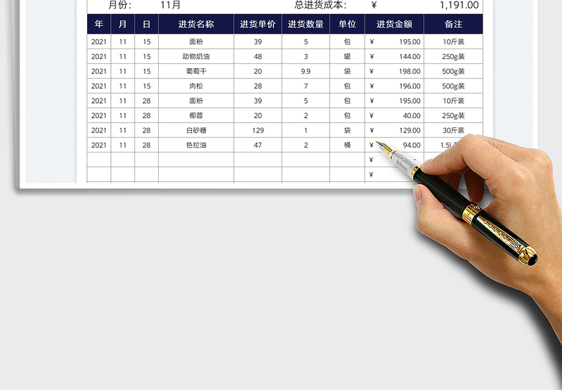 2025进货成本统计表免费下载