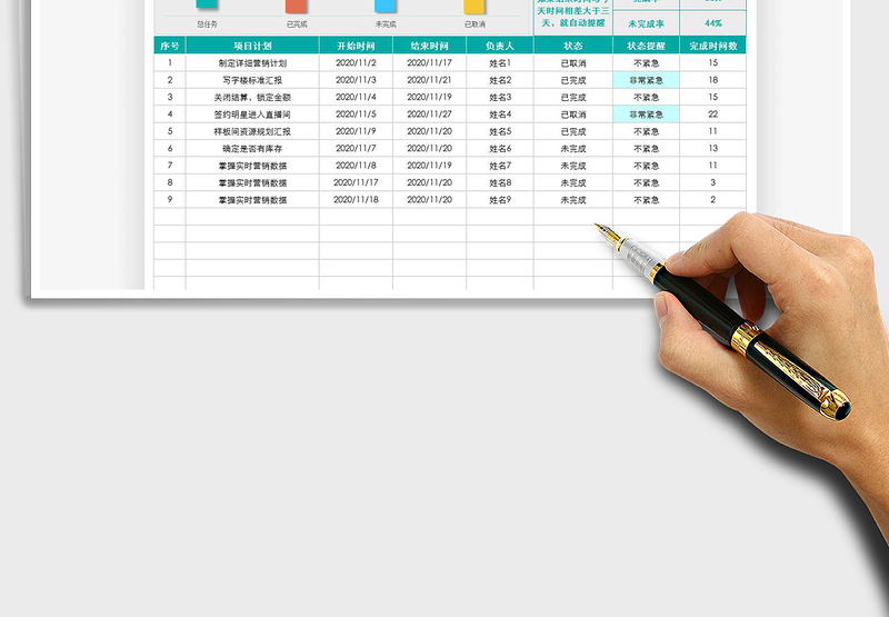 2025年工作计划表（工作进度表）