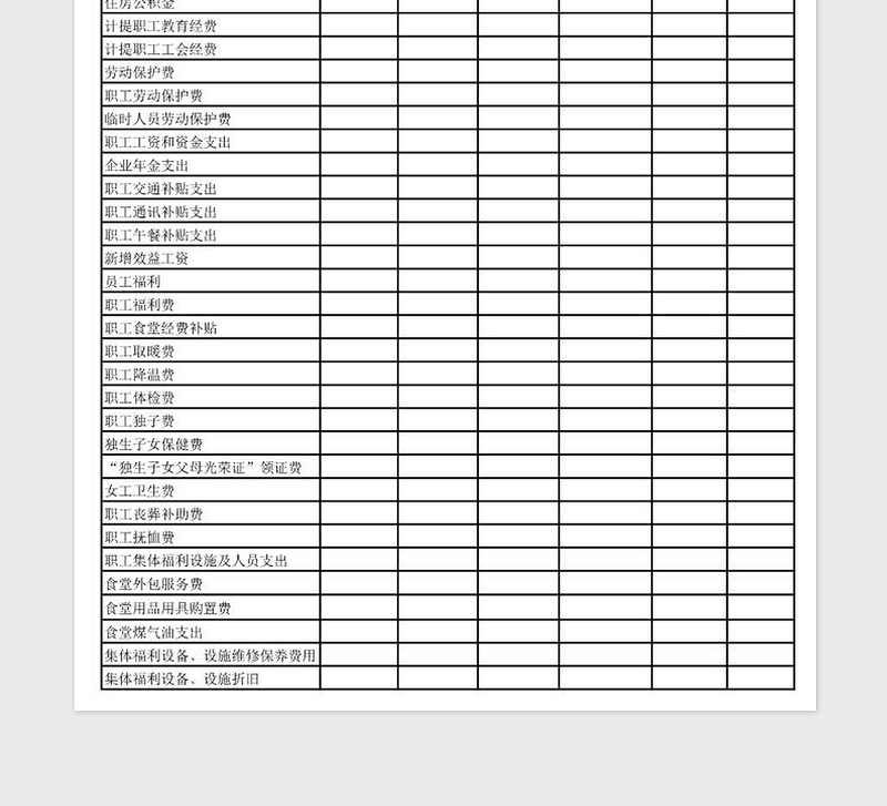 2025年员工支出基本费用统计与记录
