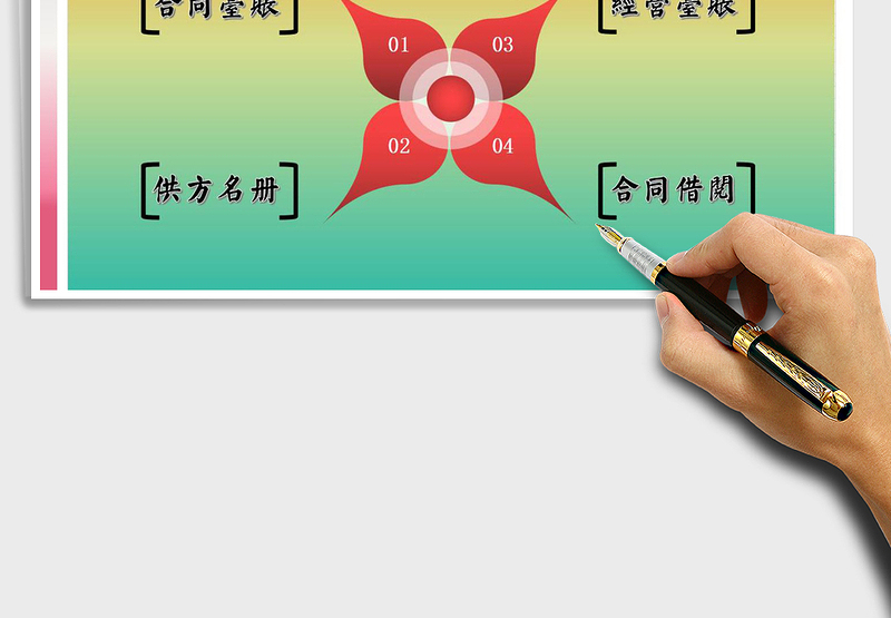 2025年合同管理系统