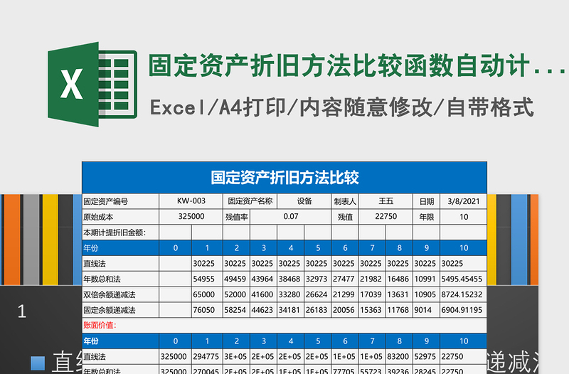 固定资产折旧方法比较函数自动计算 模板免费下载