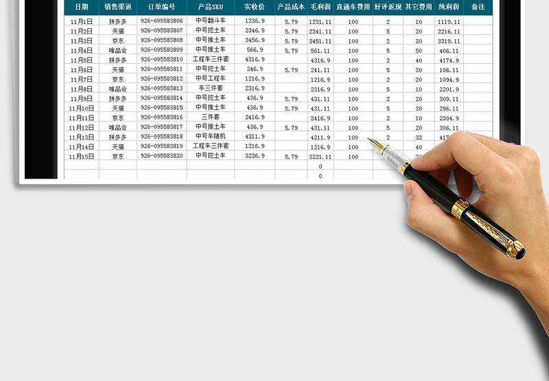 2024年平台电商销售成本利润表免费下载