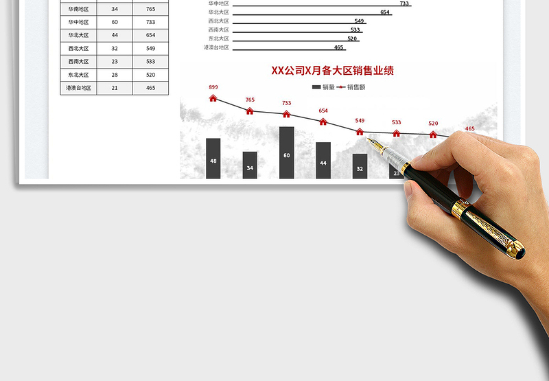 2025房地产销售业绩排行免费下载