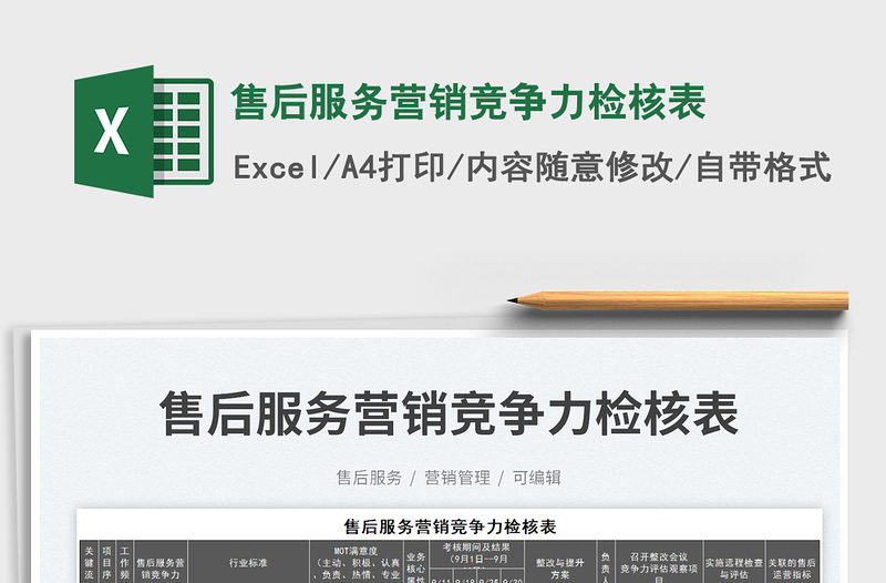 2025售后服务营销竞争力检核表