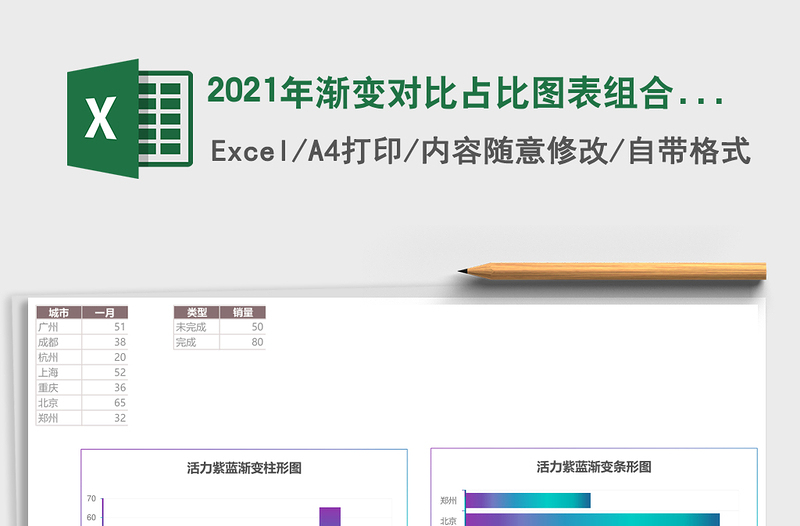 2025年渐变对比占比图表组合 财务营销人力资源