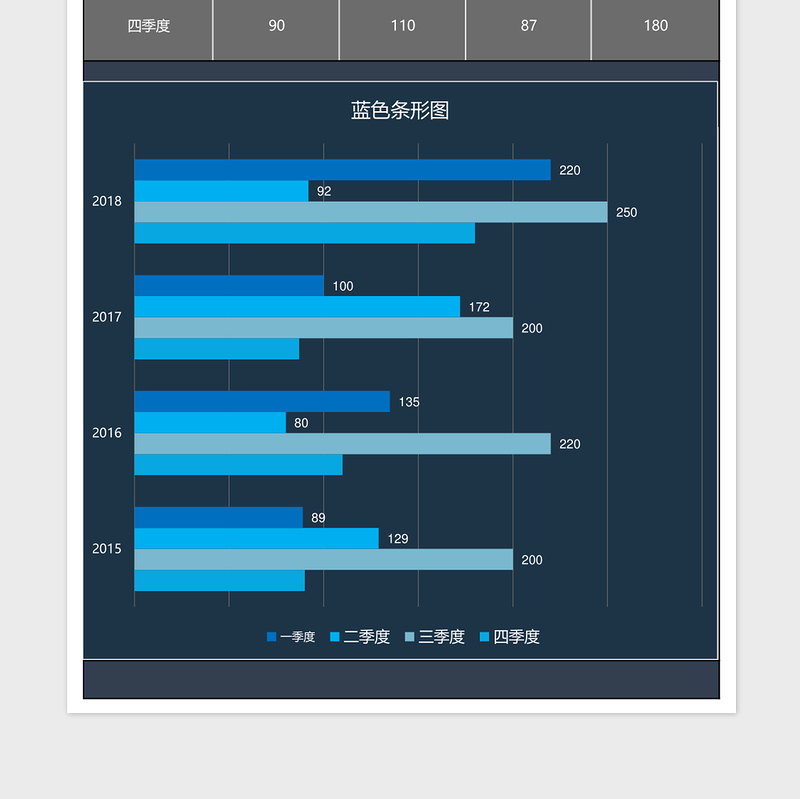 2025销售业绩蓝色条形对比图