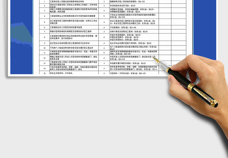 2025年工程部及保密管理办公室等涉密部门自查表格—国家保密