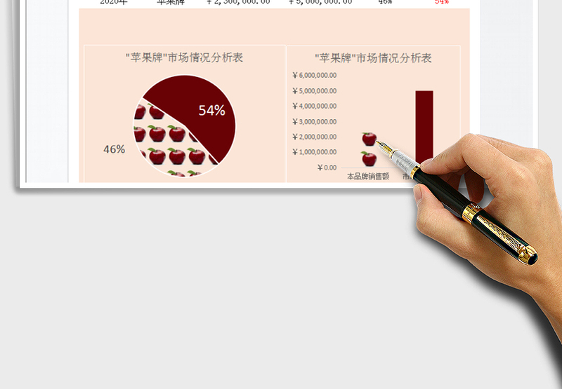 2025年人力资源销售统计报表-实例展示