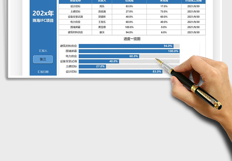 2025项目管理进度条形图免费下载
