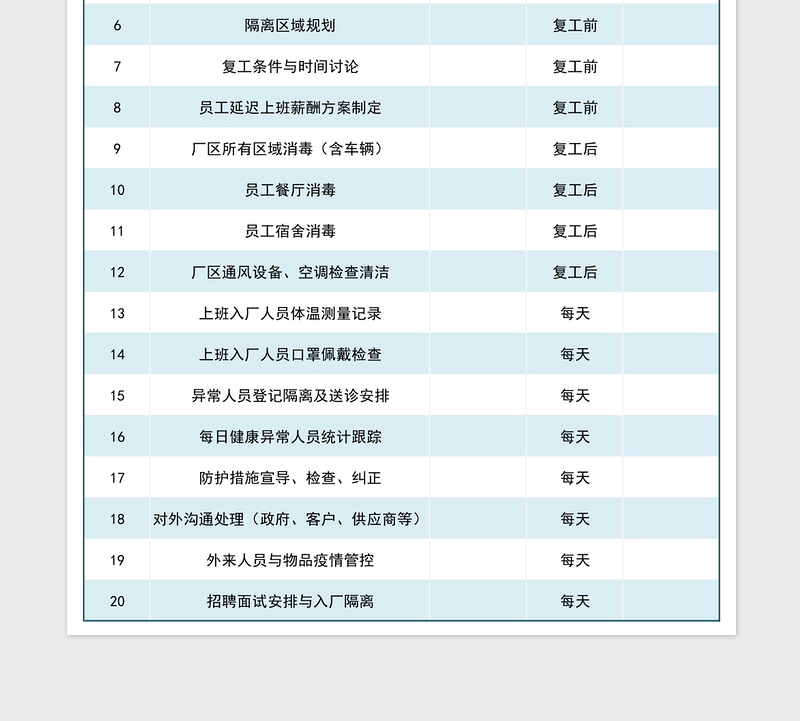 2024年节后复工疫情防护安排事项免费下载