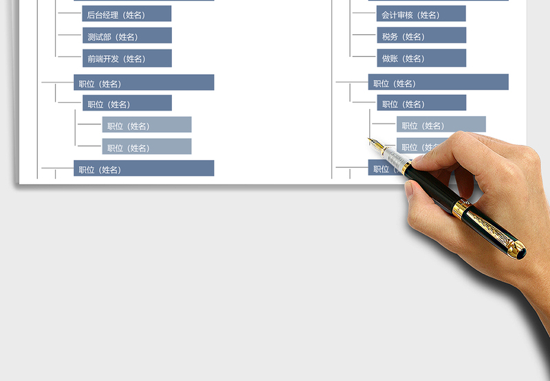 2025年组织架构图