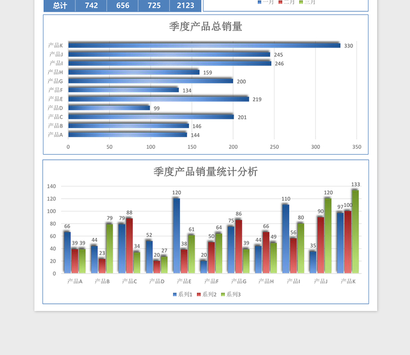 蓝色季度产品销量分析总计excel表格下载