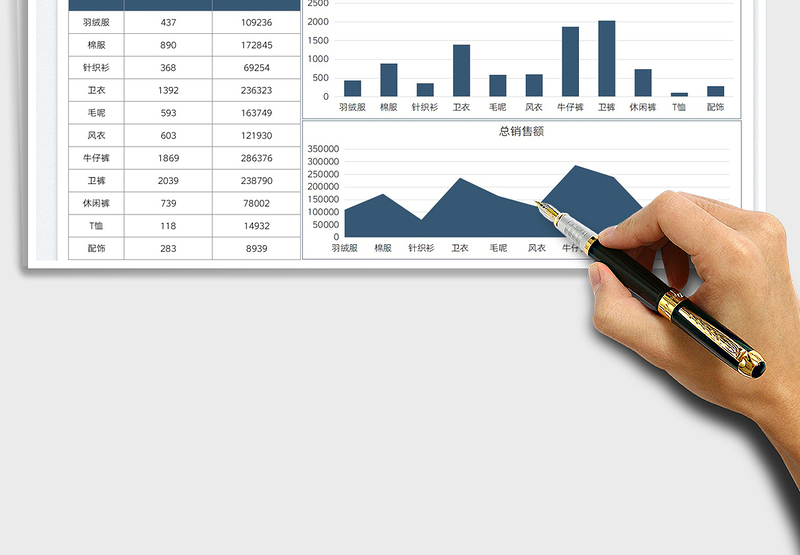 2025服装销售双十一业绩图表免费下载