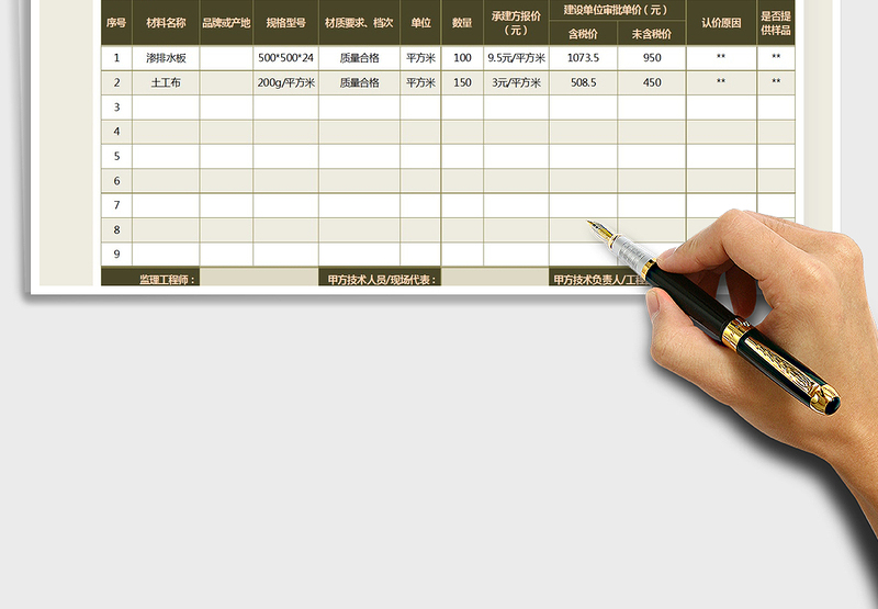2025年建筑工程材料认质认价单
