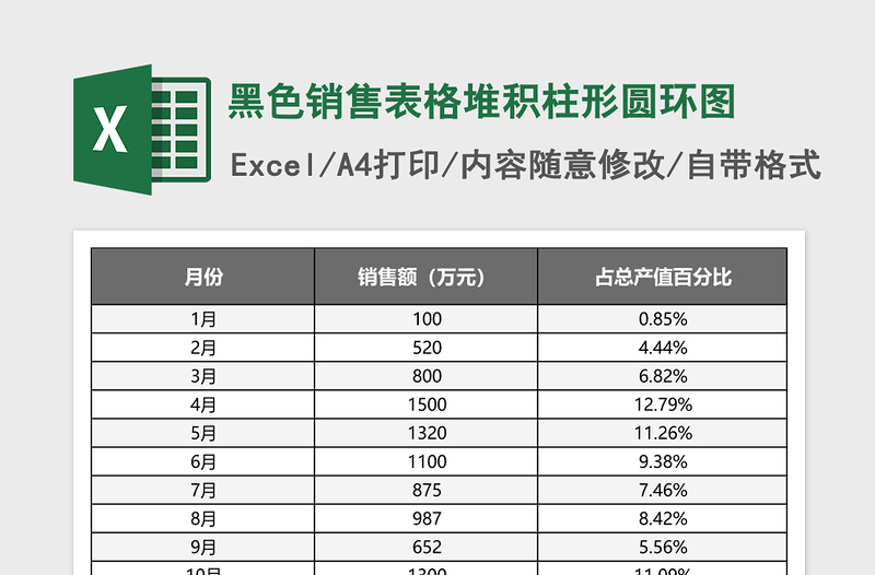 2025黑色销售表格堆积柱形圆环图Excel模板